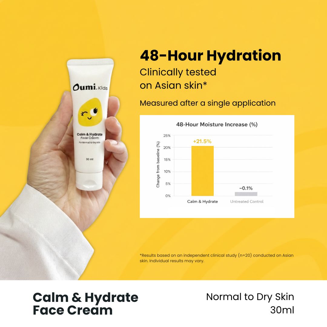 Clinical study showing 48-hour hydration increase for Oumi Kids Calm & Hydrate Face Cream tested on Asian skin